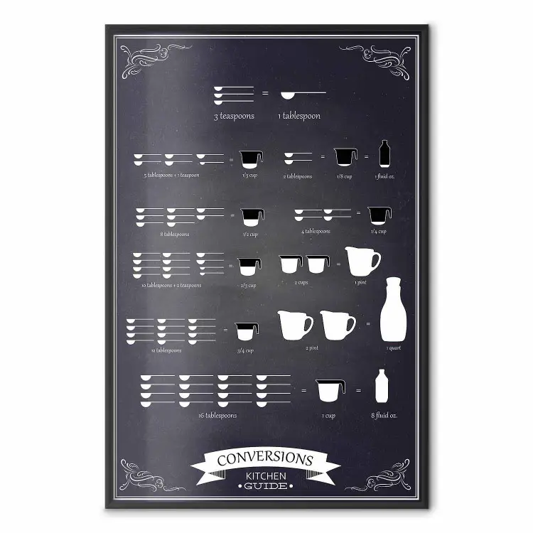 Aiuto in cucina - istruzioni in bianco e nero con scritte in inglese