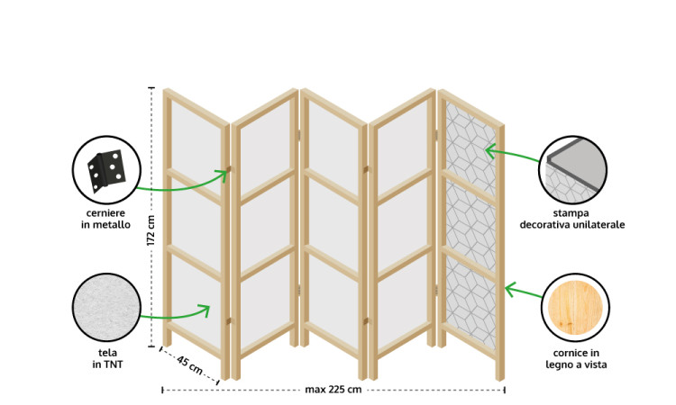 Paravento Beauty of the Sketch [Room Dividers] 136102 additionalImage 12