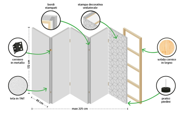 Il paravento separè Bamboo Garden [Room Dividers] - Paraventi