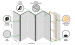 Paravento design Magnolia Twigs II [Room Dividers] 123296 additionalThumb 6